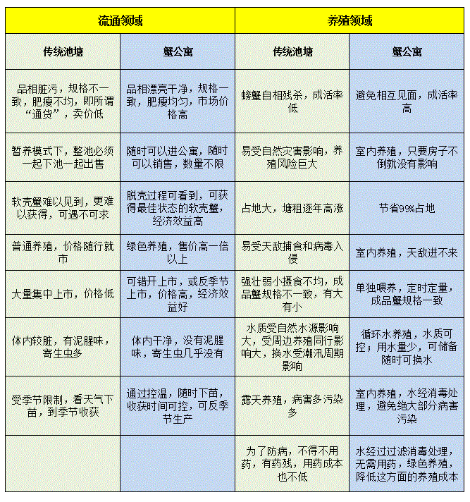 中科海 中科海
