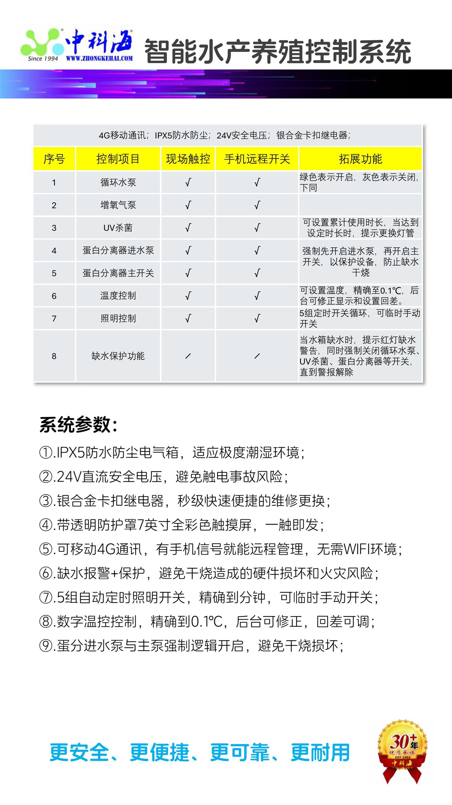 中科海 中科海